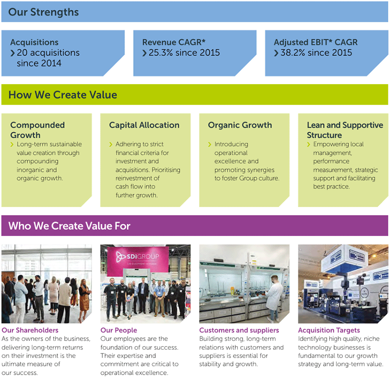 Our Strengths